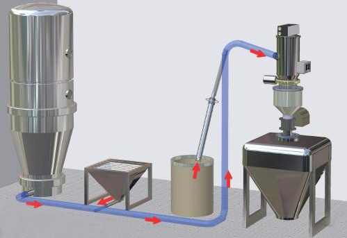 安装真空上料机的时候我们需要注意什么