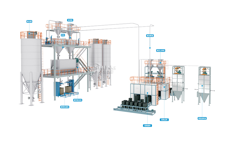 石墨坩埚自动填充机