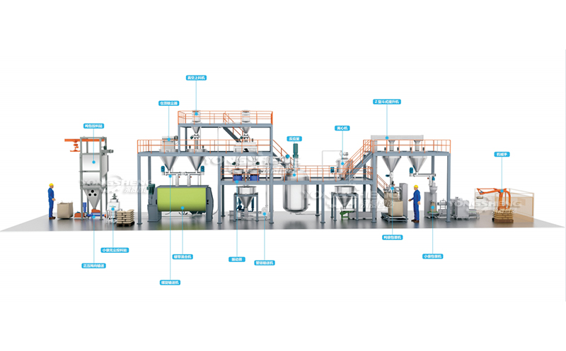 粉体一站式自动化生产线